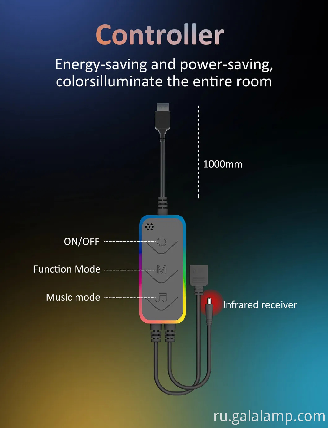 Светодиодные граффити-интеллект, синхронизация музыки, Wi-Fi-многоцветные огни